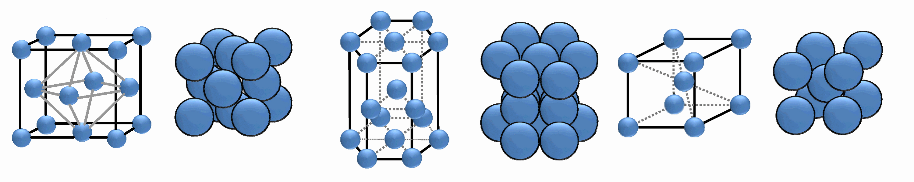 CHEM1902 Structure Of Group I II Elements