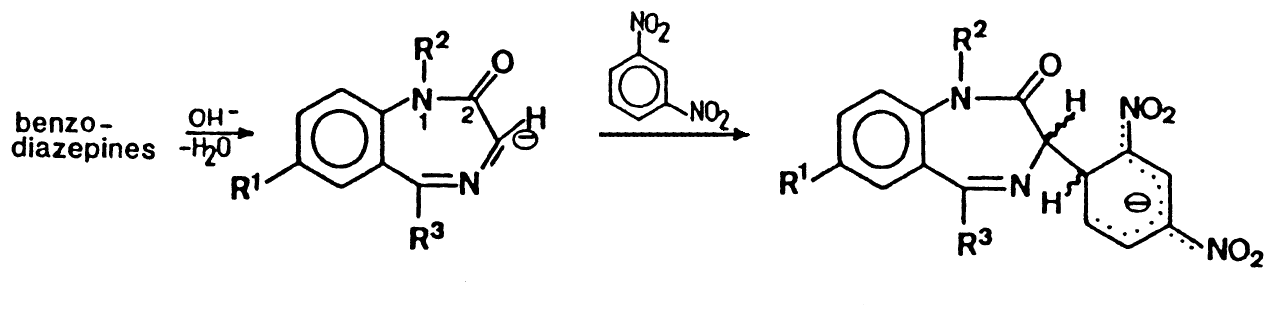 Zimmerman's test for Benzodiazepines