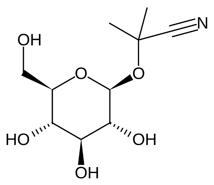 structure of linamarin