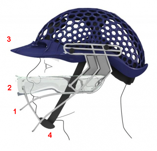 innovative cricket helmet design