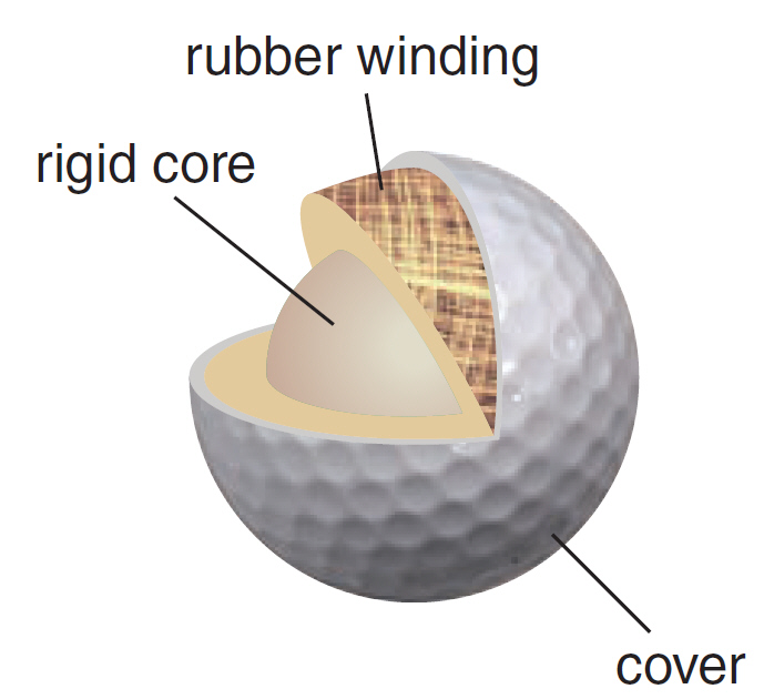 traditional golf ball