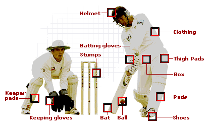Sporting gear set. Cricketer equipment and accessories flat design