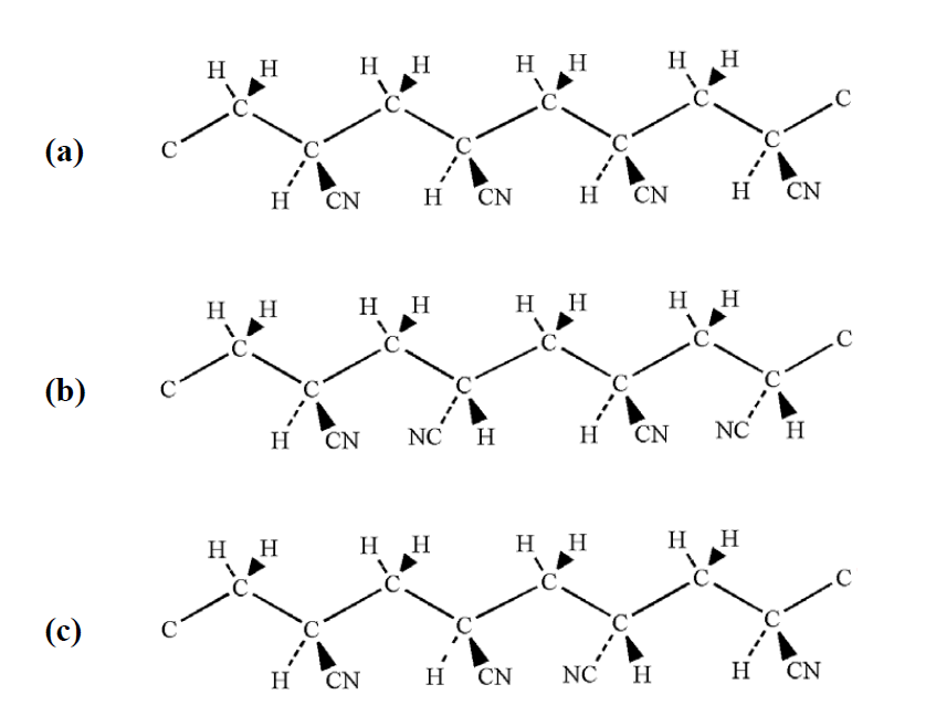 Tacticity of Polymers, Overview & Types - Lesson