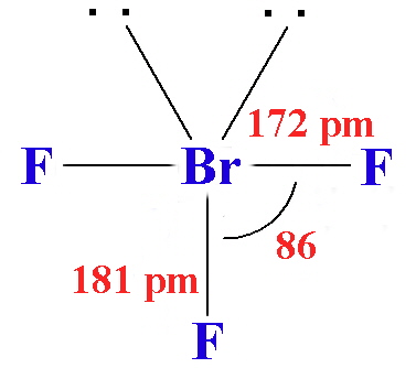 clf3 dipole moment