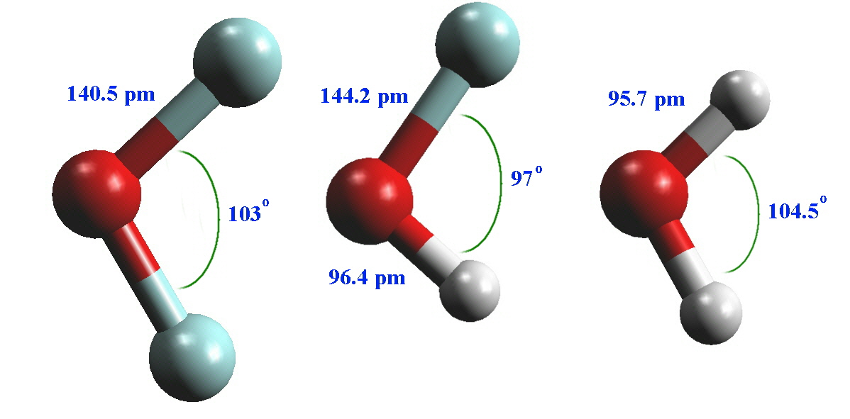 correct-order-of-bond-angle-is-1-f2o-h2o-o3-2-o3-h2o-f2o-3-h2o