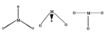 Coordination Numbers and Geometry - Chemistry LibreTexts