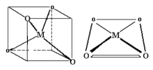 Coordination Numbers and Geometry - Chemistry LibreTexts