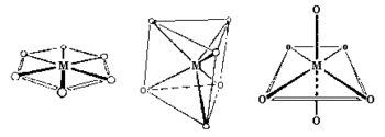 Coordination Numbers and Geometry - Chemistry LibreTexts