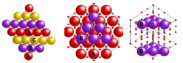 structure spinelle inverse