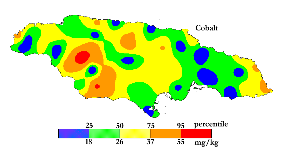 Cobalt Element Atom