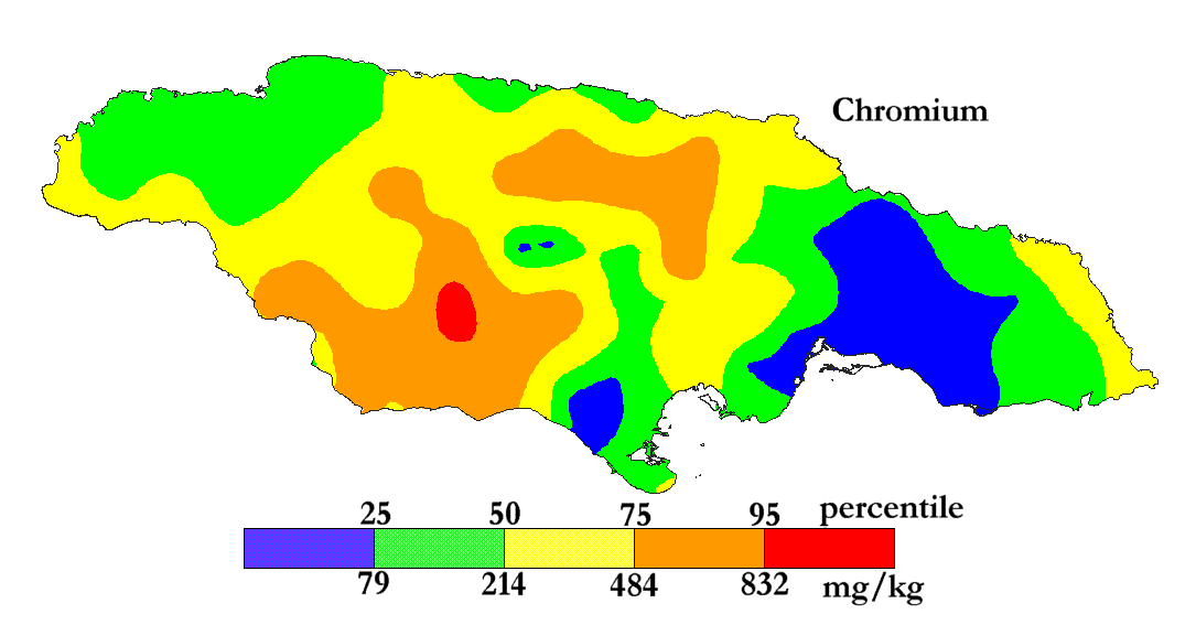 Chromium Cr