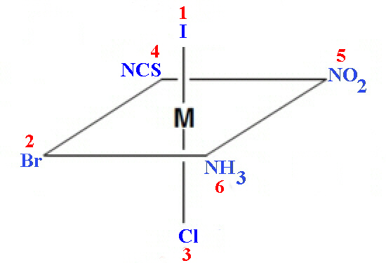 octahedral absolute configuration