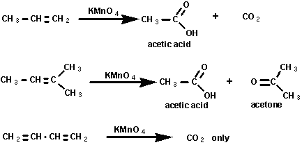 KMnO4 oxidation -1