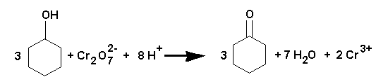 cyclohexanol reaction