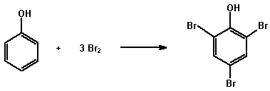 Bromine water reaction