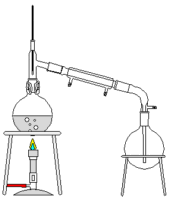 distillation setup