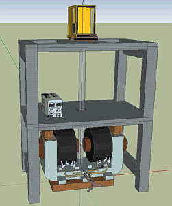 Gouy setup
