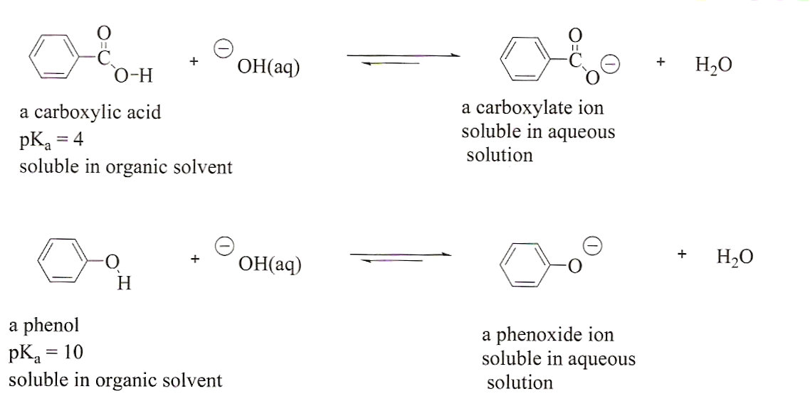 Acid Base Extraction Lab Report Introduction