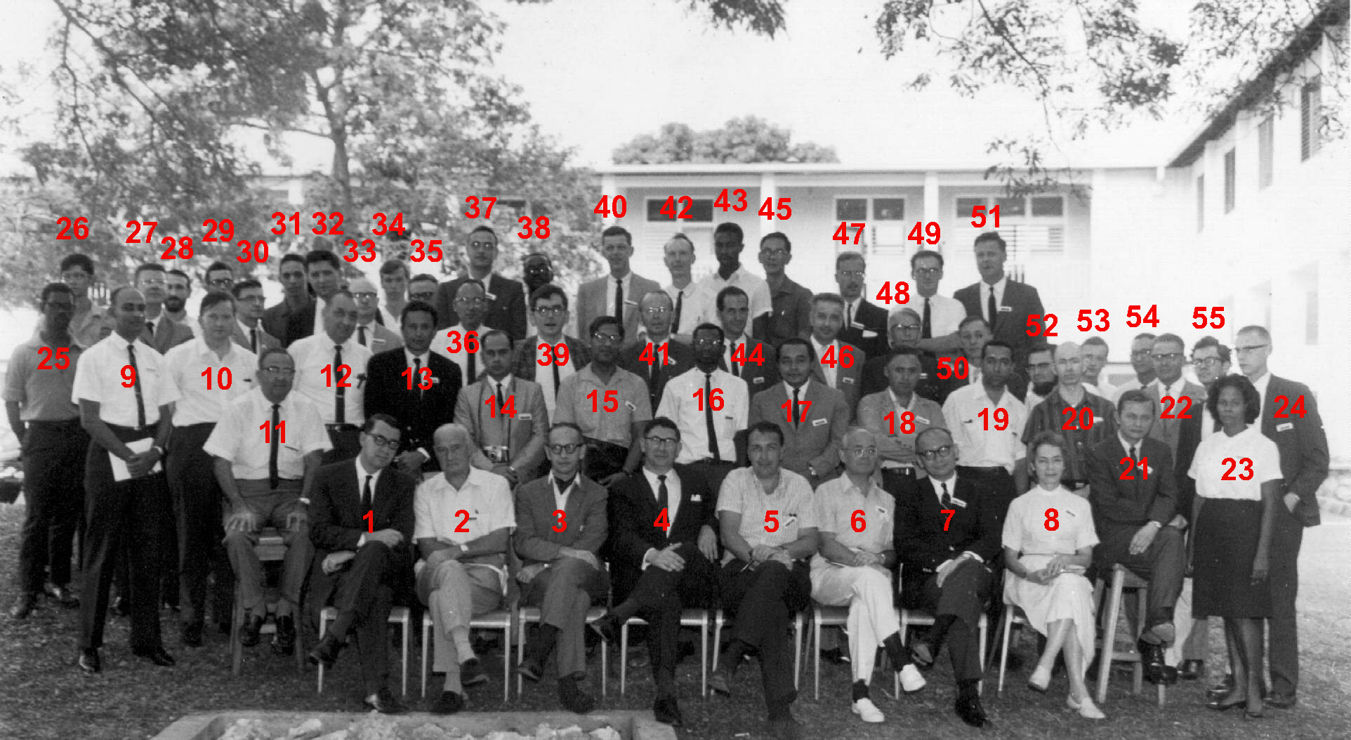 Participants at the 1966 1st Mona Symposium