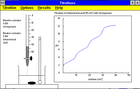 titration program screen dump